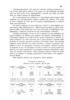 giornale/CFI0343582/1943/unico/00000331