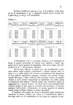 giornale/CFI0343582/1945/unico/00000081