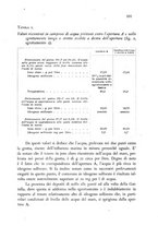 giornale/CFI0343582/1945/unico/00000115