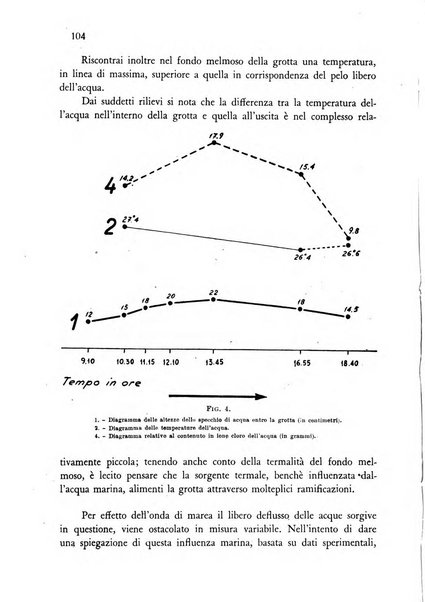 Annali di chimica applicata