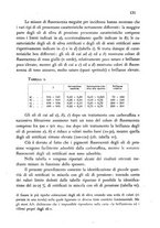 giornale/CFI0343582/1945/unico/00000145