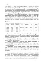 giornale/CFI0343582/1945/unico/00000148