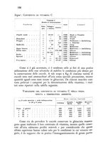 giornale/CFI0343582/1945/unico/00000174