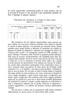 giornale/CFI0343582/1945/unico/00000175