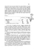 giornale/CFI0343582/1945/unico/00000205