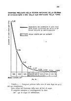 giornale/CFI0343582/1945/unico/00000231