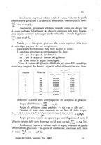 giornale/CFI0343582/1945/unico/00000235