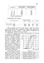 giornale/CFI0343582/1945/unico/00000279