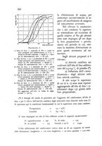 giornale/CFI0343582/1945/unico/00000280