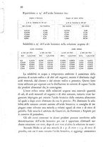 giornale/CFI0343582/1946/unico/00000016