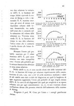 giornale/CFI0343582/1946/unico/00000049