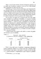 giornale/CFI0343582/1946/unico/00000065