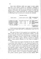 giornale/CFI0343582/1946/unico/00000086