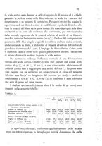 giornale/CFI0343582/1946/unico/00000095