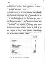 giornale/CFI0343582/1946/unico/00000138