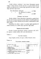 giornale/CFI0343582/1946/unico/00000164
