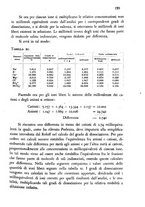 giornale/CFI0343582/1946/unico/00000171