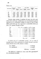 giornale/CFI0343582/1946/unico/00000172