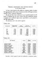 giornale/CFI0343582/1946/unico/00000173