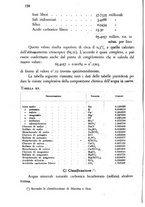 giornale/CFI0343582/1946/unico/00000174