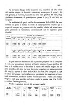 giornale/CFI0343582/1946/unico/00000179