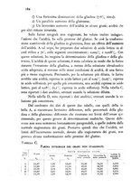 giornale/CFI0343582/1946/unico/00000204