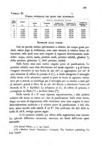 giornale/CFI0343582/1946/unico/00000205