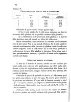 giornale/CFI0343582/1946/unico/00000212