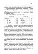 giornale/CFI0343582/1946/unico/00000291