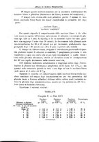 giornale/CFI0343584/1925/v.2/00000013