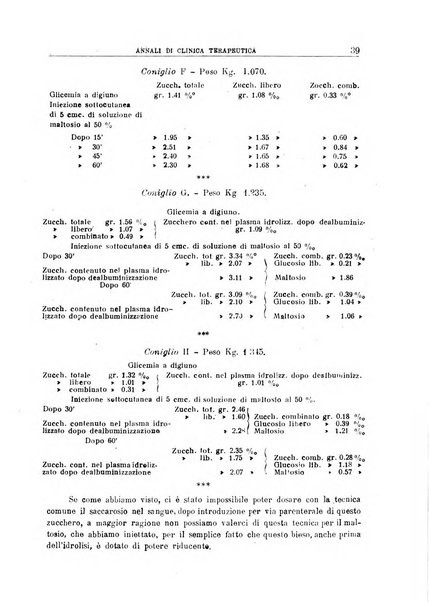 Annali di clinica terapeutica quindicinale di medicina, chirurgia e specialità