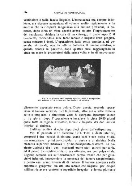 Annali di odontologia periodico mensile