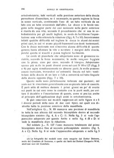 Annali di odontologia periodico mensile