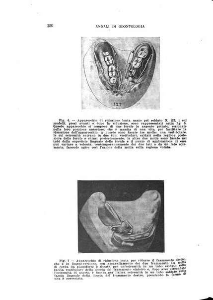 Annali di odontologia periodico mensile