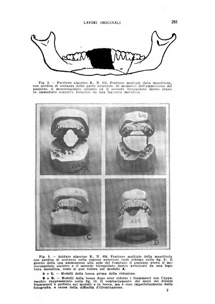 Annali di odontologia periodico mensile