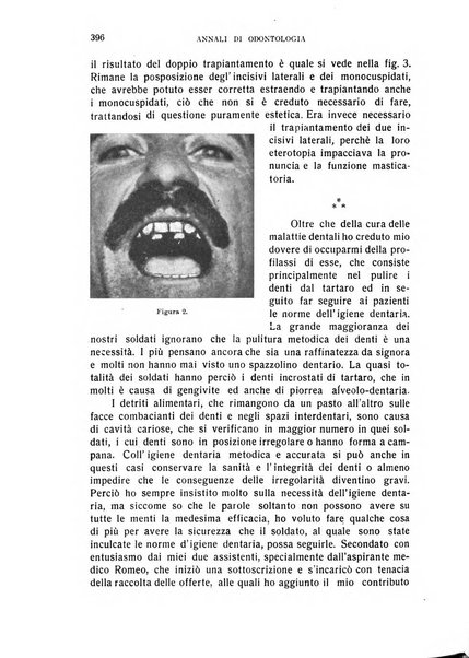 Annali di odontologia periodico mensile