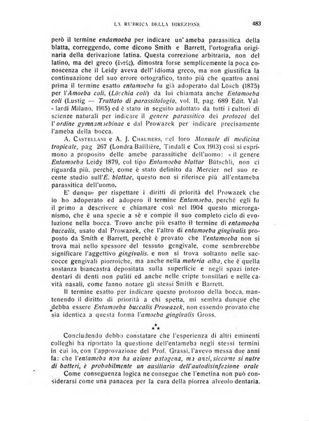 Annali di odontologia periodico mensile