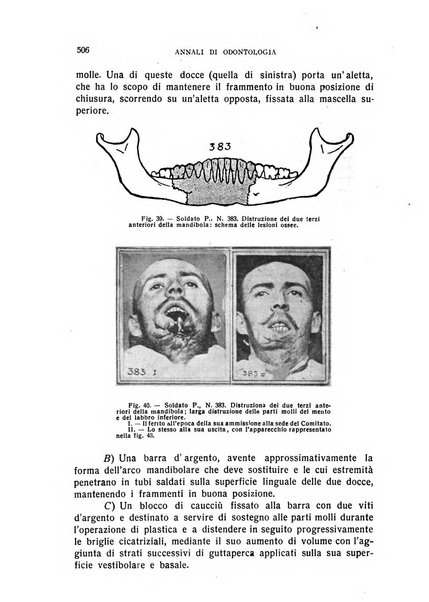 Annali di odontologia periodico mensile