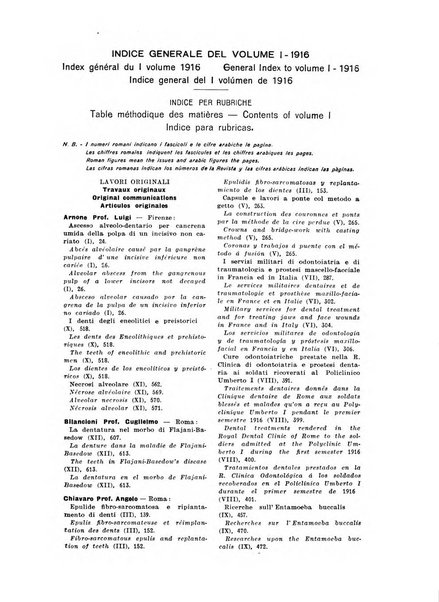 Annali di odontologia periodico mensile