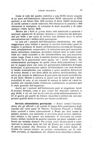 Annali di odontologia periodico mensile