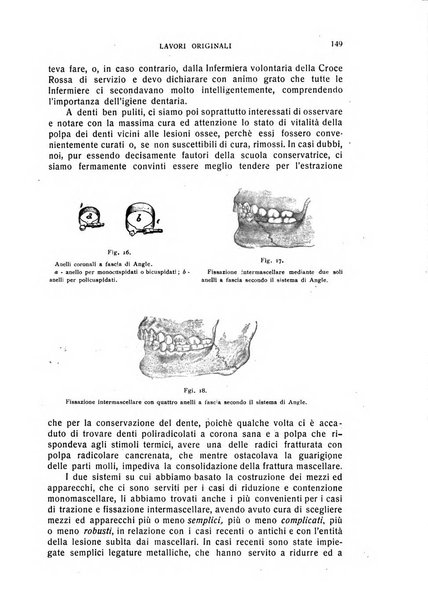 Annali di odontologia periodico mensile