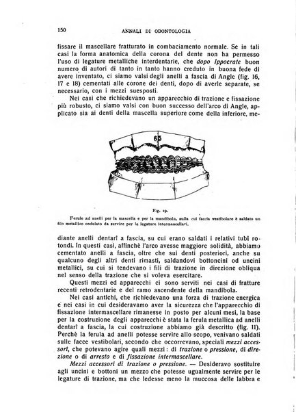 Annali di odontologia periodico mensile