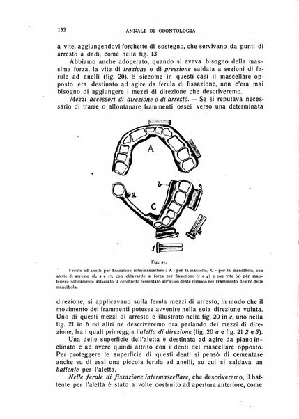 Annali di odontologia periodico mensile