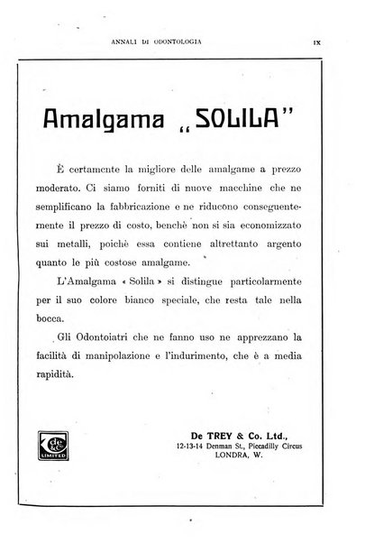 Annali di odontologia periodico mensile