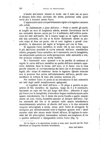 Annali di odontologia periodico mensile