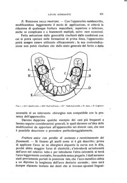 Annali di odontologia periodico mensile