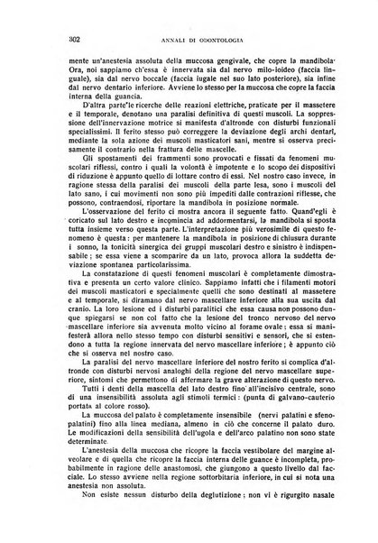 Annali di odontologia periodico mensile