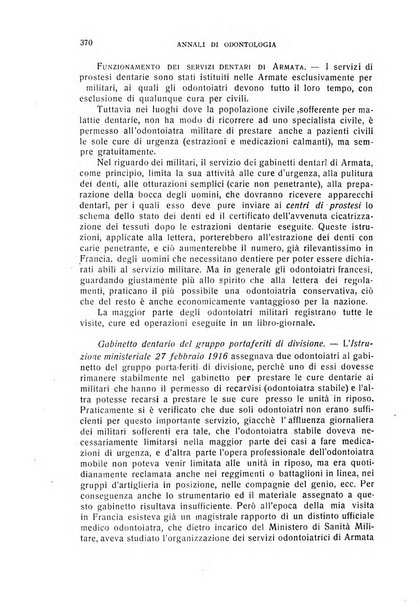 Annali di odontologia periodico mensile