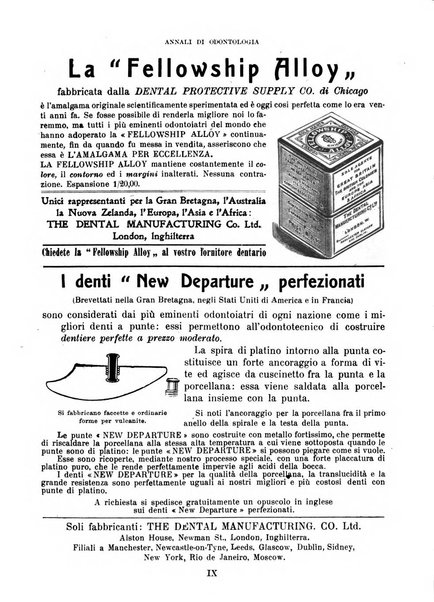 Annali di odontologia periodico mensile