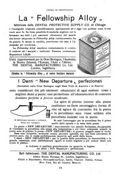 Annali di odontologia periodico mensile